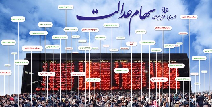 شرکت‌های سرمایه‌گذاری استانی منتظر تعیین تکلیف دارایی‌ها/ 20 میلیون نفر روش مدیریت مستقیم انتخاب کردند