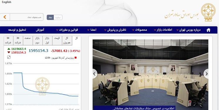 تهیه دستورالعمل مجوز کارگزاری‌های بورس/ حداقل سرمایه برای کارگزاری 200 میلیارد تومان می‌شود