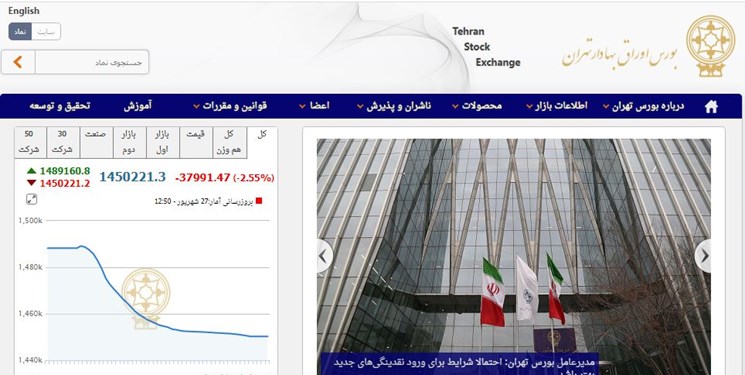 سرمایه‌گذاری مستقیم؛ آفت بازار سرمایه