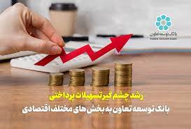 پرداخت بیش از 1500میلیارد ریال تسهیلات  بانک توسعه تعاون بوشهر به بخش تعاون