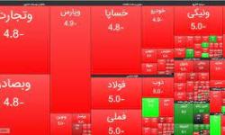 چرا بورس ایران روزهای قرمزی را پشت سر می گذارد؟