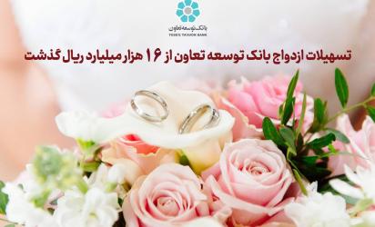 تسهیلات ازدواج بانک توسعه تعاون از 16 هزار میلیارد ریال گذشت