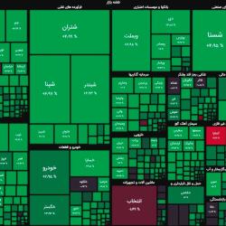 ورودی های جدید بورس دو برابر شد