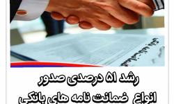 رشد ۵۱ درصدی صدور انواع ضمانت ‌نامه های بانکی از سوی شعب بانک توسعه تعاون بوشهر