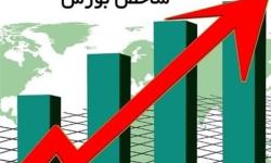 شاخص بورس ارتفاع 1.7 میلیون واحد را پس گرفت