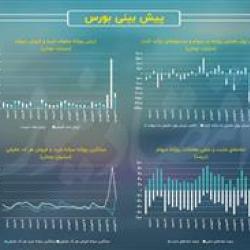 بازار سهام یک درصدی، صف خرید شد!