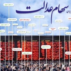 شرکت‌های سرمایه‌گذاری استانی منتظر تعیین تکلیف دارایی‌ها/ 20 میلیون نفر روش مدیریت مستقیم انتخاب کردند